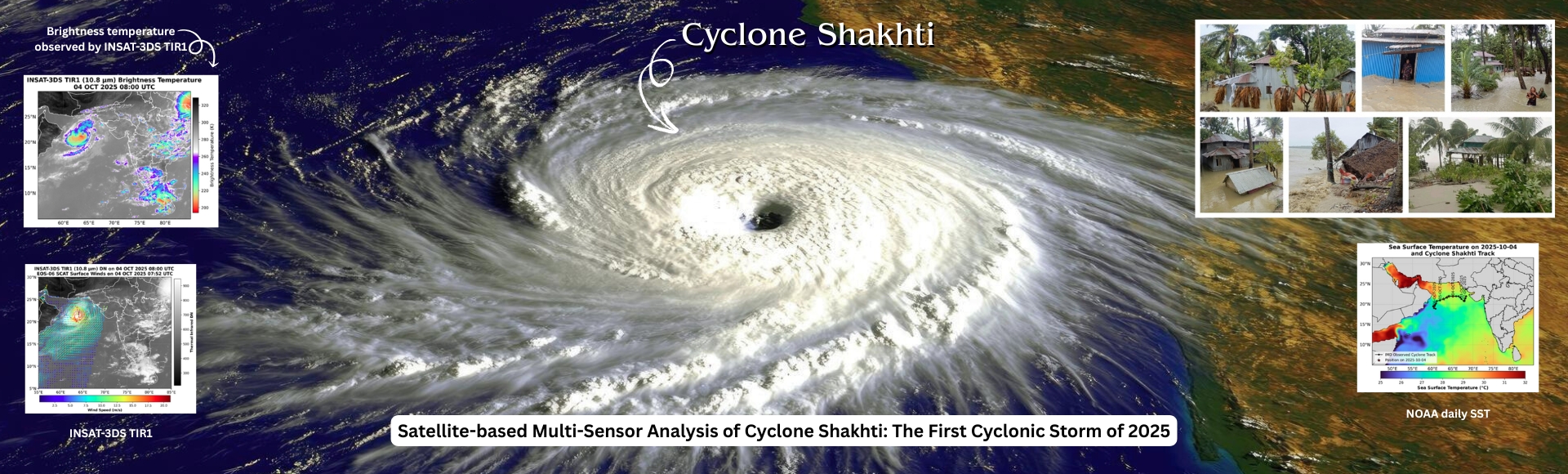 Image of Satellite-based Multi-Sensor Analysis of Cyclone Shakhti: The First Cyclonic Storm of 2025